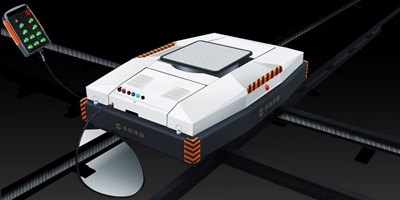 工業外觀設計的三個原則