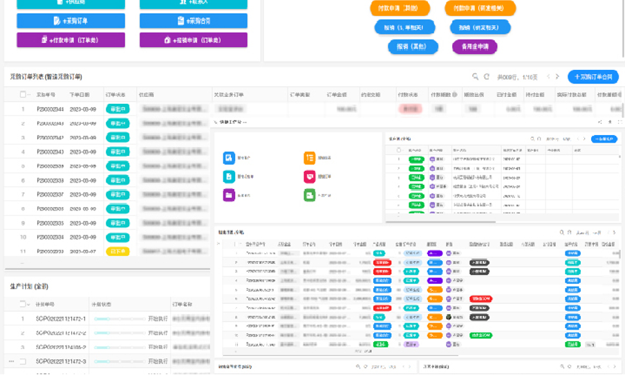 設計X智造技術保障